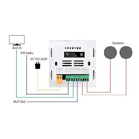 Wall Mount Music Amplifier, 40 Watts with Bluetooth 2.1, Line Level Aux, microSD Slot, FM Radio, and Wireless IR Remote - 【インレイ】 Commercial Audio,
