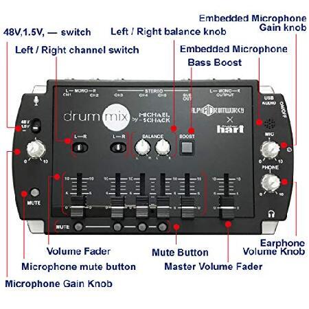 Maker hart Drum Mixer-compact 6 channels/3.5mm/6.3mm jack USB audio out/build in microphone for drummer's live/broadcasting/webcasting/streaming｜wolrd｜06