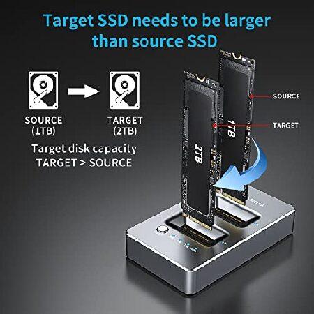 ACASIS typec USB 10Gbps - NVME クローン デュアルベイ 外付け