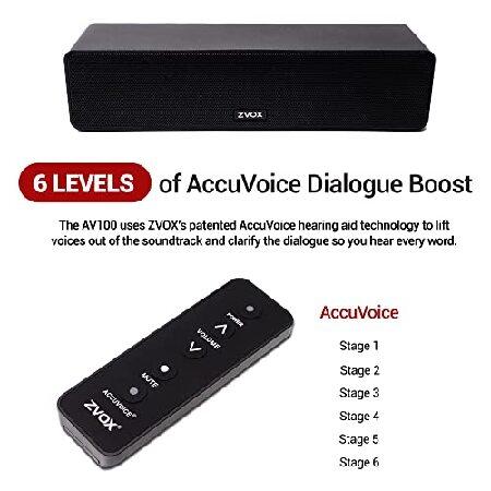 最低制限価格 ZVOX ダイアログ明瞭化サウンドバー 特許取得済の聴覚技術付き - テレビサウンドバー 6段階の音声ブースト付き - ホームシアター オーディオ テレビスピーカー