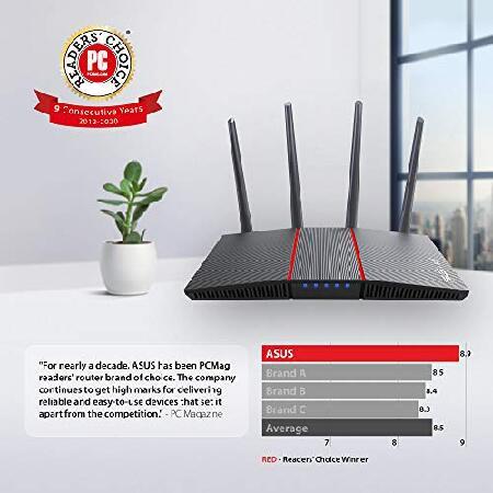 ASUS AX1800 WiFi 6 Router (RT-AX55) - Dual Band Gigabit Wireless Router, Speed ＆ Value, Gaming ＆ Streaming, AiMesh Compatible, Included Lifetime Int｜wolrd｜02