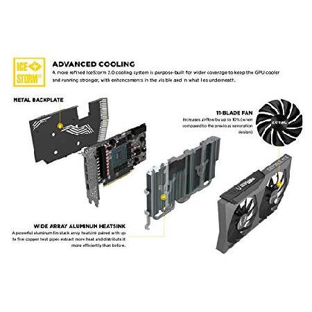 ZOTAC GAMING GeForce RTX 3070 ツインエッジ OC 8GB GDDR6 256