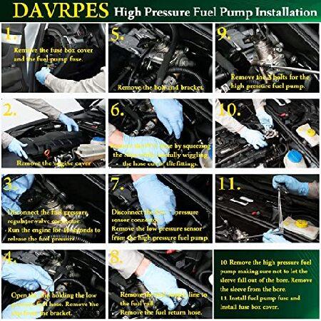 DAVRPES 16630-1KC0C 高圧燃料ポンプ交換用 日産ジューク 2011