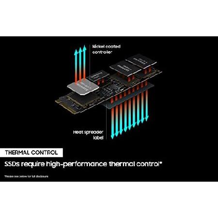 SAMSUNG 980 PRO 2TB PCIe NVMe 第4世代 内蔵 ゲームSSD M.2 (MZ
