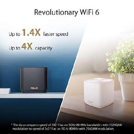 ASUS ZenWiFi AX Mini,Mesh WiFi 6 System (AX1800 XD4 3PK)-Whole Home Coverage up to 4800 sq.ft ＆ 5+ Rooms, AiMesh, White｜wolrd｜03