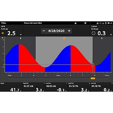 在庫限り Humminbird 602014-1 CoastMaster プレミアム フロリダV1 デジタルGPSマップ マイクロカード