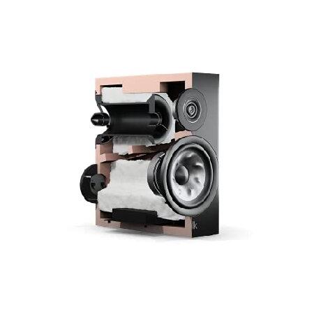 Polk Reserve Series R200 大型本棚スピーカー ダイナミック