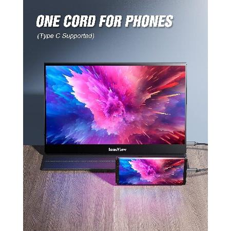 モバイルモニター 15.8 インチ モバイルディスプレイ InnoView