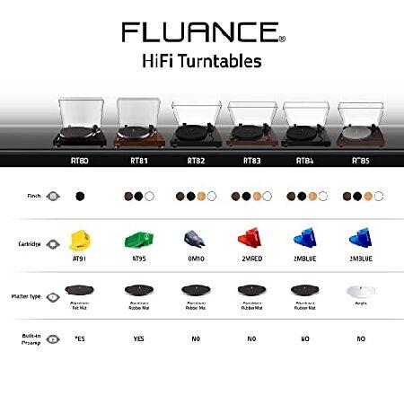 「人气商品」 Fluance RT85 Reference High Fidelity Vinyl Turntable Record Player with Ortofon 2M Blue Cartridge， Acrylic Platter， Speed Control Motor High Mass MDF 【DGJ1395171274】(50820円)