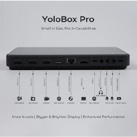 YOLOLIV YoloBox Pro All-in-one Portable Multi-Cam Streaming Studio