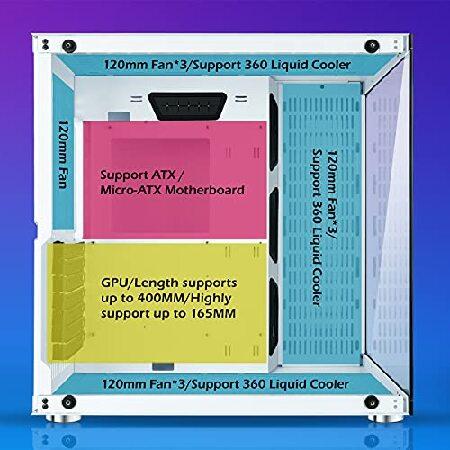 GIM ATX ミッドタワーケース ホワイト ゲーミングPCケース 強化ガラス