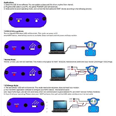 USB Hart Modem WS232UP Hart-USB Modem Hart Transmitter with Built-in 24VDC Loop Resistor Hart Communicator 475 375 Modem Modem｜wolrd｜03