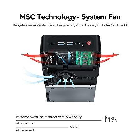 Beelink Ryzen 7 16GB ミニPC Windows 11 wolrd_b09hfx2fqm