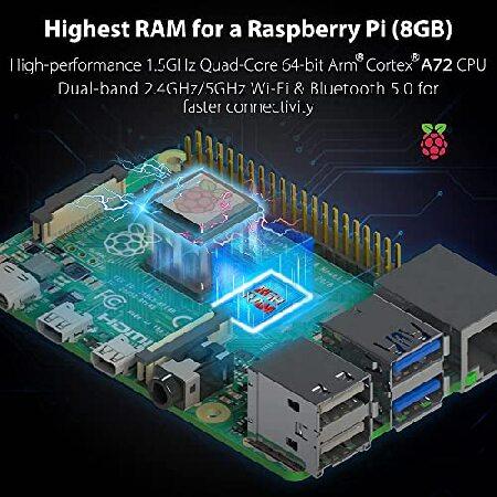 GeeekPi Raspberry Pi 4 8GB スターターキット - 64GB エディション