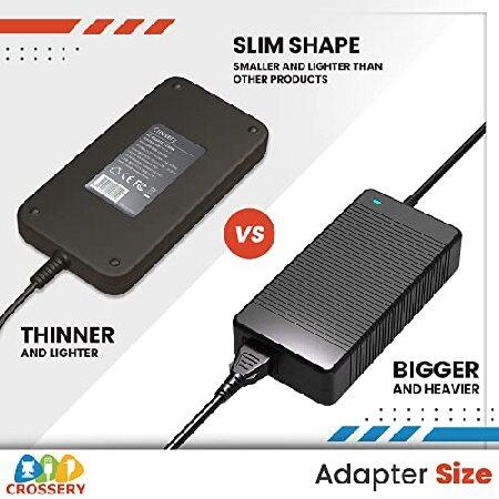 未使用 Dell 240W ACアダプター Amazon.co.jp: 240W AC アダプター 充電器 電源 PA-9E GA240PE1-00