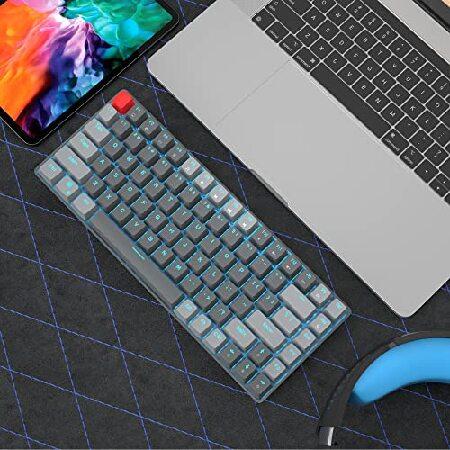 週末特価]15.6インチゲーミングノートパソコン メカニカルキーボード