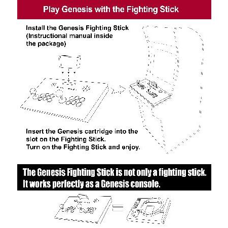 IntecGaming Genesis ファイティングスティック Arcade1Up キャビネット用 Play SEGA Genesis on キャビネット用 カートリッジを接続して再生 ジェネシスコンソ｜wolrd｜03