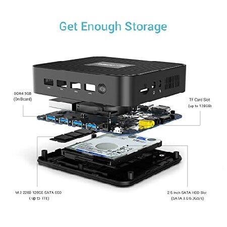 MINISFORUM GK41 Mini PC 8GB DDR4 RAM 128GB SSD Celeron J4125