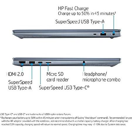 HP 2022 Newest Pavilion 15.6