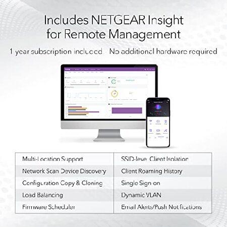 NETGEAR Cloud Managed Wireless Access Point (WAX630EP) - WiFi 6E Tri-Band AXE7800 Speed | Mesh | 802.11axe | MU-MIMO | Insight Remote Management | PoE｜wolrd｜05