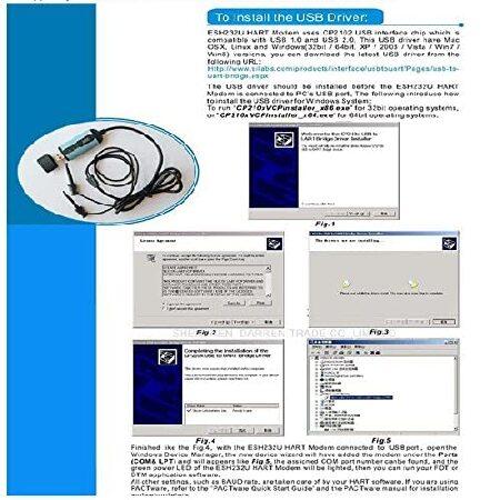 USB Hart Modem with USB Port ESH232U Hart -USB Modem Hart Transmitter｜wolrd｜04