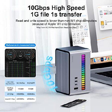Hagibis USB C Docking Station Dual Monitor, LED Strip Light USB-C Hub Type-C Adapter with HDMI, M.2 SSD Enclosure, 100W Power Delivery, USB 3.1, Ether｜wolrd｜04