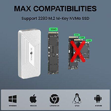 M.2 NVMe SSD USB4.0 Type-C 40Gbps アルミニウム合金外部