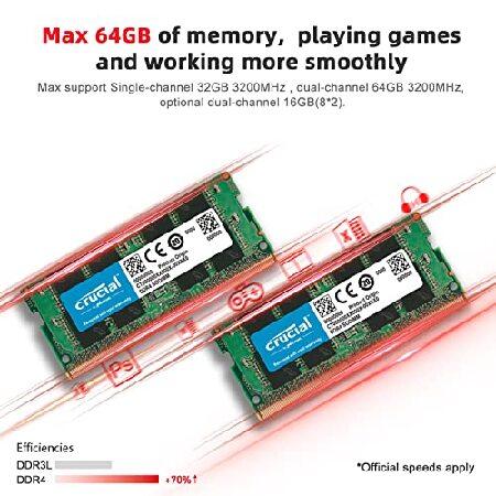 ミニPC Beelink SER5 5500U 16G 500GB Win11pro Amazon.com: Beelink SER5 Mini PC,AMD Ryzen 5 5500U(6C/12T,up