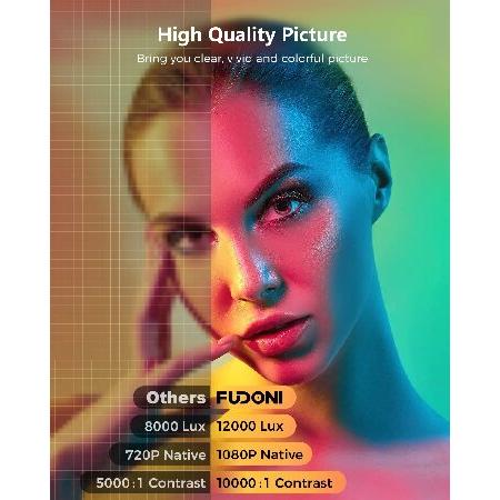 FUDONI プロジェクター 小型 家庭用 ホームプロジェクター 12000LM Wi-Fi Bluetooth5.0 フルHD 1080P 4K対応 高輝度 ワイヤレス接続 高画質 ホームシアター 300" | ブランド登録なし | 01