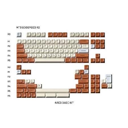 Godspeedキーキャップセット3つ 【公式通販】