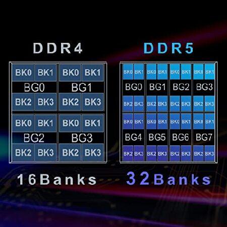 メモリー TEAMGROUP Elite DDR5 16GB (x2) 4800MHz Amazon.co.jp: TEAMGROUP Elite DDR5 16GB 5600Mhz PC5-44800 CL46