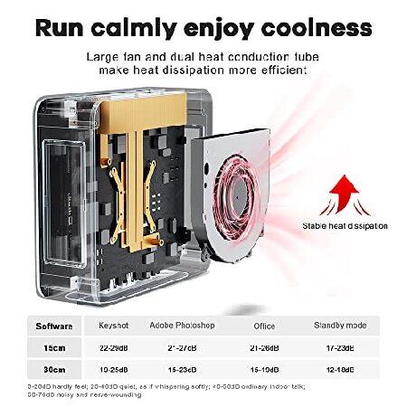 Beelink SER5 Ryzen5 5560U 16GB ミニPC Beelink SER5 MAX Mini PC, AMD Ryzen 7 5800H (8C/16T, up to