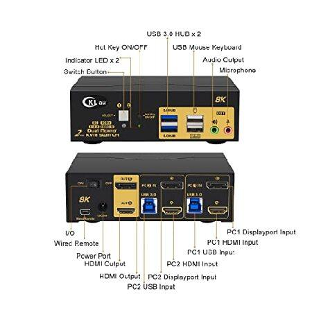 2 Port KVM Switch Dual Monitor USB 3.0 Displayport 1.4 + HDMI 2.1