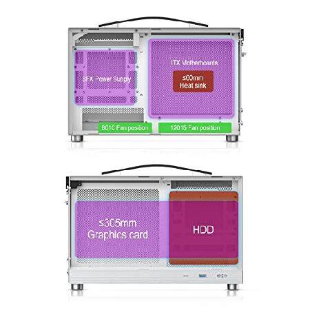 KXRORS S300 - Mini-ITX PCゲームケース フロント I/O USB 3.0 Type C