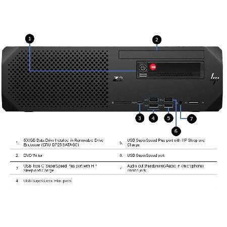 Z2 sff g5 i3 10100 Windows11proインストール済み Z2 sff g5 i3 10100 Windows11proインストール済み - メルカリ