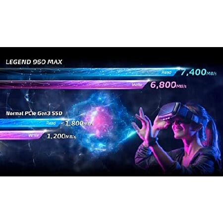 ADATA (アダタ) Legend 960 Max ヒートシンク付き 1TB PCIe Gen4x4