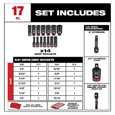 Milwaukee 3/8インチドライブ インパクトソケットセット 19PC