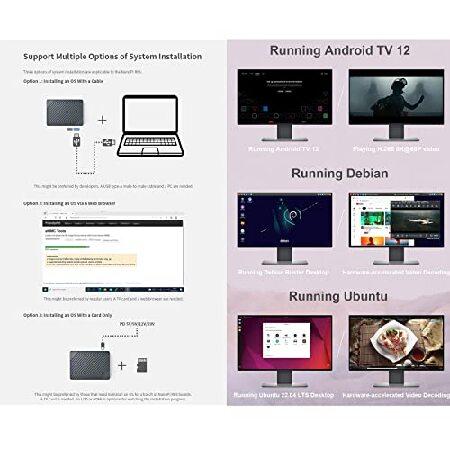 youyeetoo NanoPi R6S Router with Metal Case -8K@60fps, Dual 2.5G+Gigabit Mini NAS Server for Geek DIY, Home, Entertainment Centre - Multi OS FriendlyW｜wolrd｜06