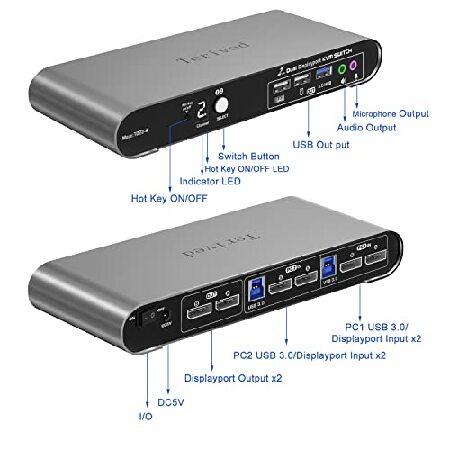 Terived 2ポートDP USB 3.0 KVMスイッチ　モニタ切替器 Amazon.co.jp: Terived 2ポートDP USB 3.0 KVMスイッチ