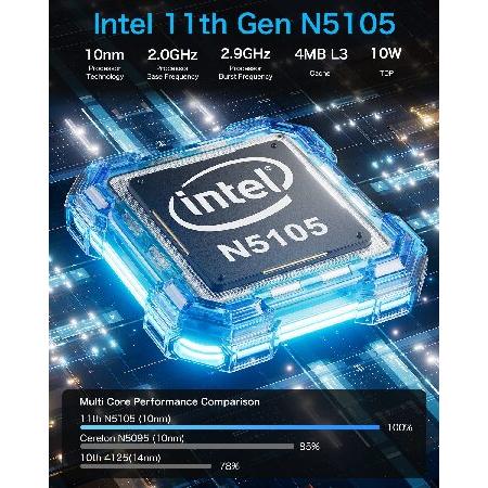 紙】GMKtec Mini pc 8GB +256GB SSD Mini pc Intel 11th gen N5105 (up