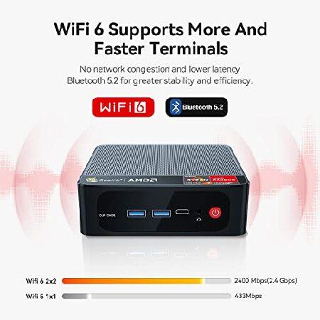 Beelink SER5 Mini PC, AMD Ryzen 7 5800H (8C/16T, up to 4.4