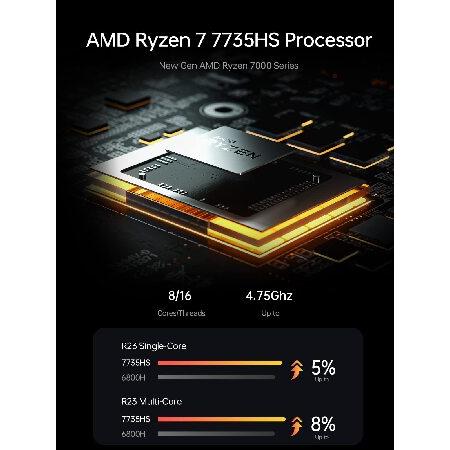 MINISFORUM Venus Series UM773 Lite Mini PC AMD Ryzen 7 MINISFORUM Venus Series UM773 Lite Mini PC AMD Ryzen 7