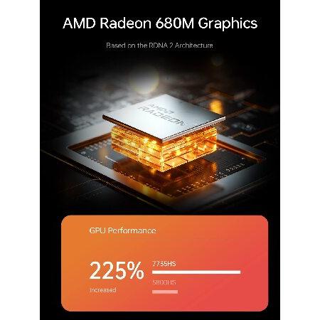 MINISFORUM Venus Series UM773 Lite Mini PC AMD Ryzen 7 MINISFORUM Venus Series UM773 Lite Mini PC AMD Ryzen 7