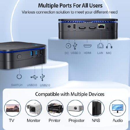 Blackview MP60　ミニPC Intel N150 16GB512GB Amazon.com: Blackview 【with 3-Year Warranty】 MP60 Mini PC