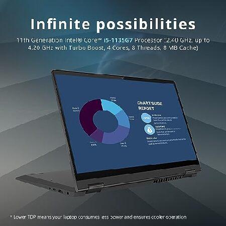 Lenovo IdeaPad Flex 5 15.6