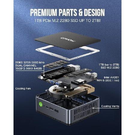 GMKtec Gaming Mini PC AMD Ryzen 9 7940HS Computer Windows 11