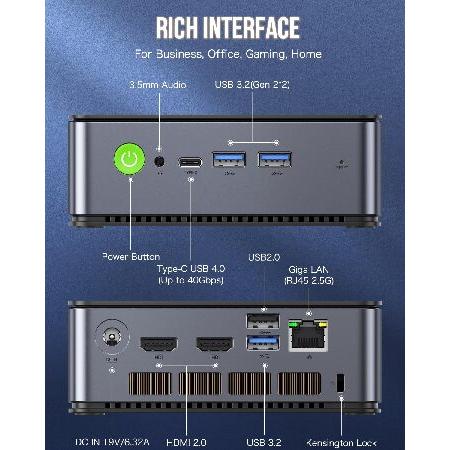 GMKtec ミニPC Ryzen9 7940hs／32GB／1TB ミニPC GMKtec Mini PC AMD Ryzen9 7940HS 32GB 1T AMD Ryzen 9 7940HS