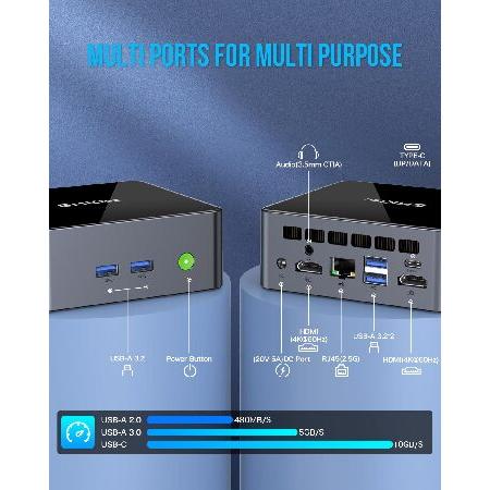 GMKtec Mini PC Windows 11 Pro Intel Core i7-11390H (Turbo 5.0 GHz