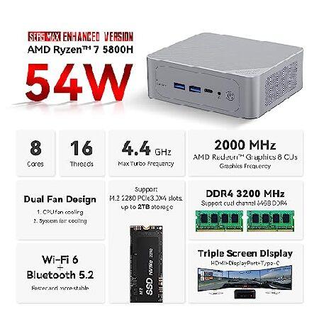 Beelink SER5 MAX Mini PC, AMD Ryzen 7 5800H(up to 4.4GHz) 8C