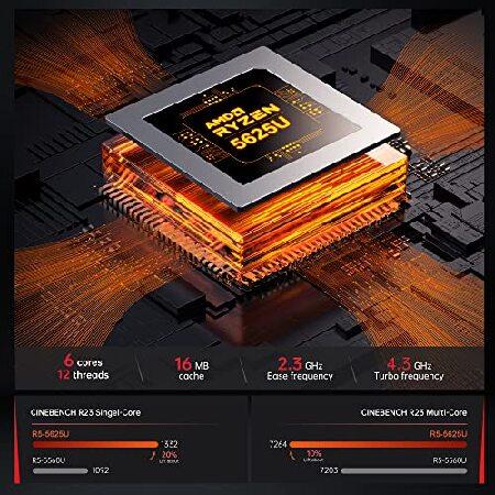 Dual LAN Mini PC, AMD Ryzen 5 5625U 16GB Channel DDR4 512GB